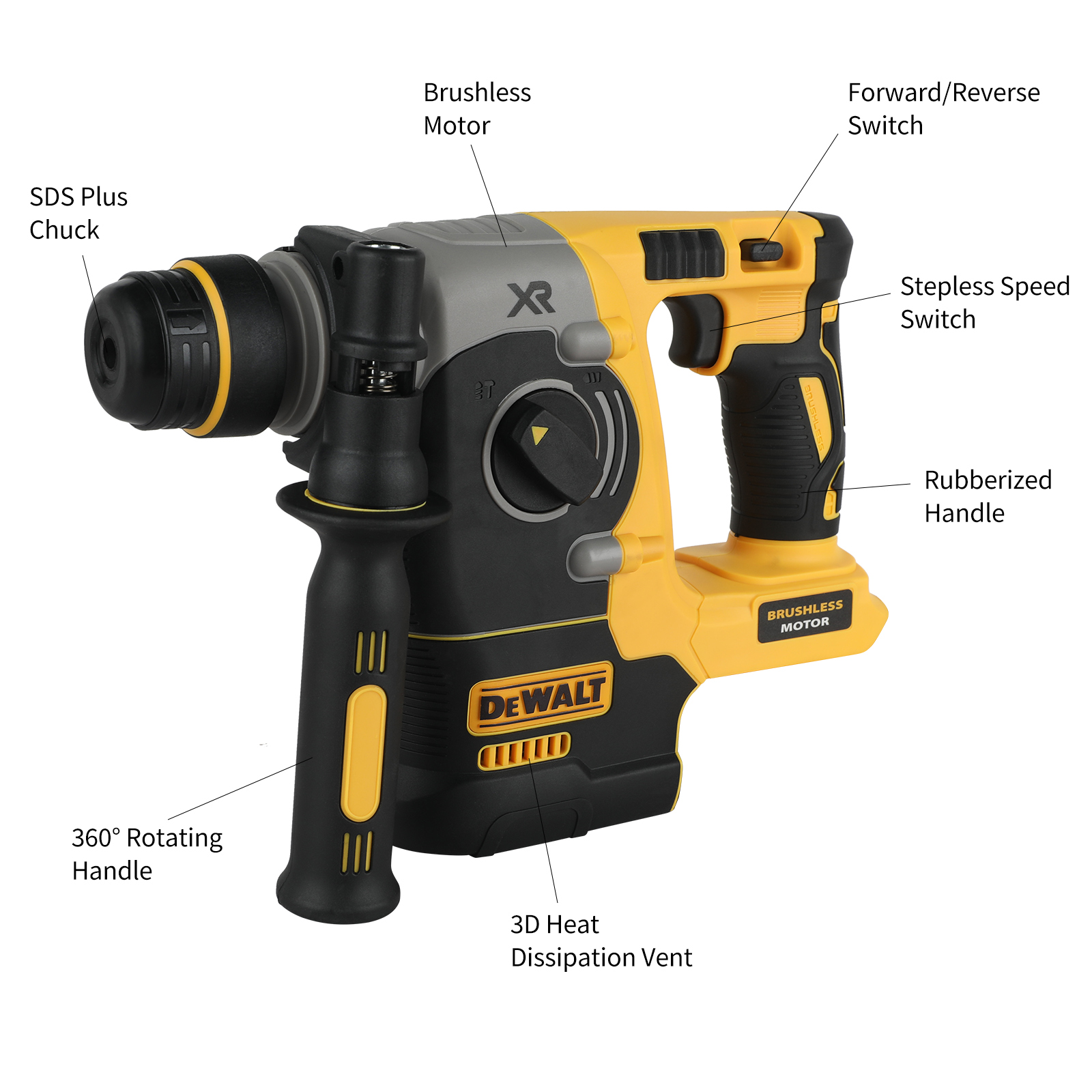 20V DEWALT DCH273 Brushless Ro - đánh giá và giá Concrete Breaker Demolition