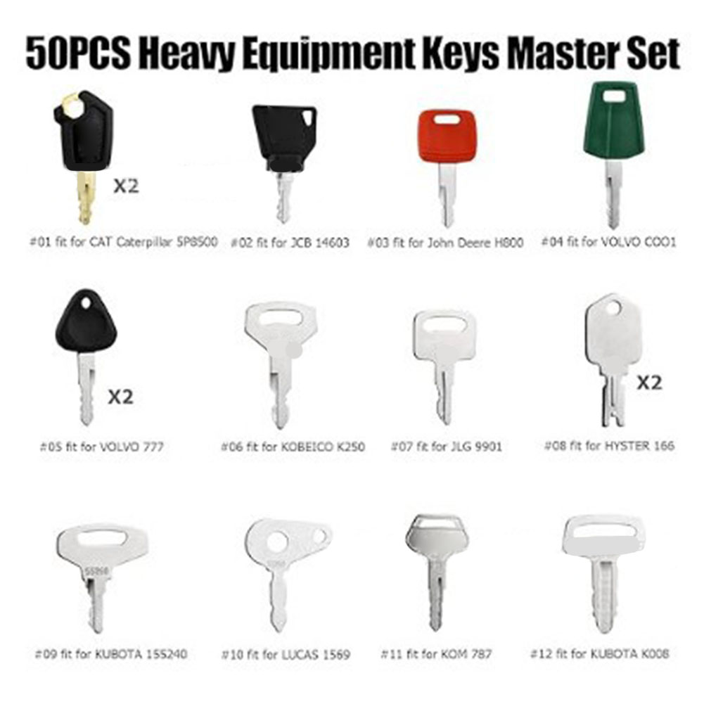 50pcs Heavy Equipment Keys Mas - đánh giá và giá Heavy Equipment Keys Master Set